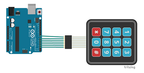 η σύνδεση arduino με το Πληκτρολογίου Μεμβράνης