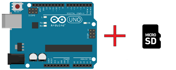 Οδηγός για τη σύνδεση του module κάρτας SD με το Arduino (SPI)